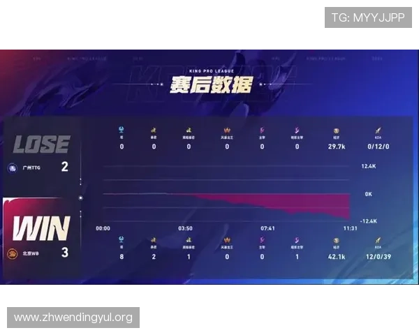 问鼎娱乐旗舰厅登录线路最新优化方案助力玩家快速顺畅登录平台